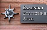 ΕΛΣΤΑΤ, Αύξηση ΑΕΠ 7,elstat, afxisi aep 7