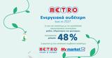 METRO ΑΕΒΕ, Μακροπρόθεσμη, Περιβάλλοντος,METRO aeve, makroprothesmi, perivallontos