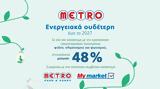 METRO ΑΕΒΕ, Μακροπρόθεσμη, Περιβάλλοντος,METRO aeve, makroprothesmi, perivallontos