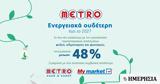 METRO, Δέσμευση,METRO, desmefsi