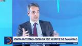 Κόντρα Μητσοτάκη - Τσίπρα,kontra mitsotaki - tsipra