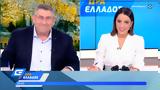 Ώρα Ελλάδος 08062022,ora ellados 08062022