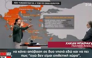 CNN Türk, Τουρκία, Ελλάδα, ΗΠΑ, CNN Türk, tourkia, ellada, ipa