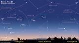 Ένα σπάνιο αστρονομικό φαινόμενο θα φωτίσει τον νυχτερινό ουρανό αυτόν τον μήνα,