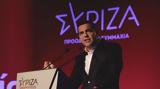 Τσίπρας, Όποτε,tsipras, opote