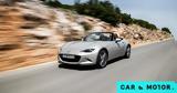 Πρώτη, Mazda MX-5 20 Skyactiv G 184,proti, Mazda MX-5 20 Skyactiv G 184