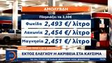 Εκτός,ektos