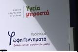 Πρόγραμμα Φώφη Γεννηματά, Εστάλησαν, 1 000 SMS,programma fofi gennimata, estalisan, 1 000 SMS