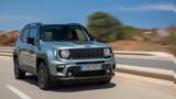 Test,Jeep Renegade -Hybrid