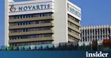 Υπόθεση Novartis, Αγωγή,ypothesi Novartis, agogi