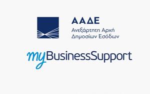 “myBusinessSupport”, Υποβολή, Δ ΥΠ Α, “myBusinessSupport”, ypovoli, d yp a