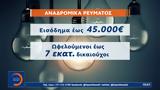 Ανοίγει, – Ενίσχυση, 600,anoigei, – enischysi, 600