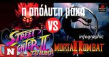 Street Fighter II Vs Mortal Kombat II,