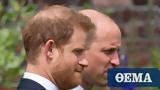 Ο Harry, William,o Harry, William