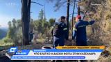 Χαλκιδική, Υπό, Κασσάνδρα,chalkidiki, ypo, kassandra