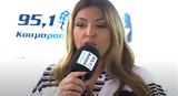 Έλενα Παπαρίζου, Αποχωρεί, Voice,elena paparizou, apochorei, Voice