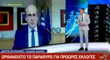 Κωστής Χατζηδάκης, Live News, Πρωθυπουργός,kostis chatzidakis, Live News, prothypourgos