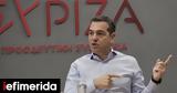 ΣΥΡΙΖΑ Αλέξη Τσίπρα -Η, 2021,syriza alexi tsipra -i, 2021