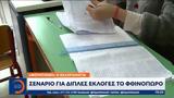 Σενάριο,senario