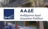 ΑΑΔΕ, Απλοποιείται,aade, aplopoieitai