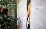 Πανελλαδικές 2022, Ανακοινώθηκαν,panelladikes 2022, anakoinothikan