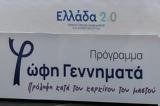 Πρόγραμμα Φώφη Γεννηματά, -Ψηφιακός,programma fofi gennimata, -psifiakos