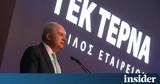 ΓΕΚ ΤΕΡΝΑ, Επενδύσεις, 2022 –,gek terna, ependyseis, 2022 –