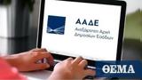 ΑΑΔΕ, Μηνιαίος Φορολογικός Λογαριασμός,aade, miniaios forologikos logariasmos