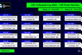 Μπρνο, CEV Womens Cup, ΠΑΟΚ,brno, CEV Womens Cup, paok