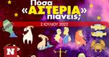 Πόσα, 02072022,posa, 02072022