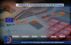 Ξέφυγε, Ελλάδα, xefyge, ellada