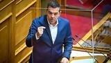 Τσίπρας, Παίζετε,tsipras, paizete