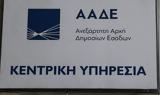 ΑΑΔΕ, Μεταστέγαση, Διεύθυνσης Εφαρμογής Φορολογίας Κεφαλαίου, Περιουσιολογίου,aade, metastegasi, diefthynsis efarmogis forologias kefalaiou, periousiologiou