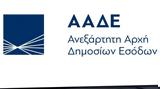 ΑΑΔΕ, Σφραγίζει, Θεσσαλονίκη,aade, sfragizei, thessaloniki