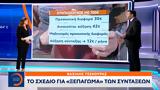 Το σχέδιο για «ξεπάγωμα» των συντάξεων,