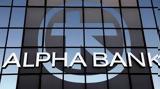 Alpha Bank, 503,Capital Group Companies