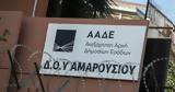 ΔΟΥ Αμαρουσίου, Έκρηξη, – Έρευνα, Αντιτρομοκρατικής,dou amarousiou, ekrixi, – erevna, antitromokratikis