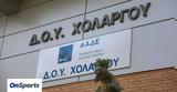 Φορολογικές, 2022, Στα, Αυγούστου,forologikes, 2022, sta, avgoustou