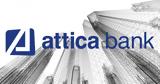 Attica Economic Review, Κλιμακώνεται, -Ισχυρή,Attica Economic Review, klimakonetai, -ischyri