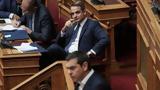Editorial Ta Nea,Political