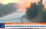 Αυτοκίνητο, Πεντέλης,aftokinito, pentelis