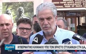 Στυλιανίδης, Δαδιά, Είμαστς, Εθνικό Πάρκο, stylianidis, dadia, eimasts, ethniko parko