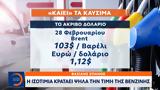 Η ισοτιμία κρατάει ψηλά την τιμή της βενζίνης,