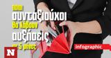 Ποιοι, - Δείτε, Infographic, Newsbomb,poioi, - deite, Infographic, Newsbomb