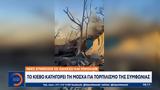 Κίεβο, Μόσχα,kievo, moscha
