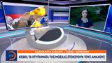 Κίεβο, Μόσχας,kievo, moschas