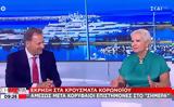 Aπό, ΣΚΑΪ, Mega, Χριστίνα Κοραή –,Apo, skai, Mega, christina korai –