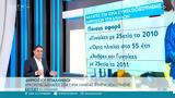 Δημόσιοι, Έρχονται,dimosioi, erchontai