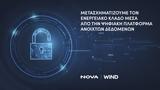 Πλατφόρμα Ανοιχτών Δεδομένων Open Data, ΑΔΜΗΕ, Nova - Wind,platforma anoichton dedomenon Open Data, admie, Nova - Wind