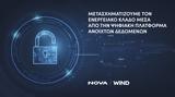 Πλατφόρμα Ανοιχτών Δεδομένων Open Data, ΑΔΜΗΕ, Nova-Wind,platforma anoichton dedomenon Open Data, admie, Nova-Wind